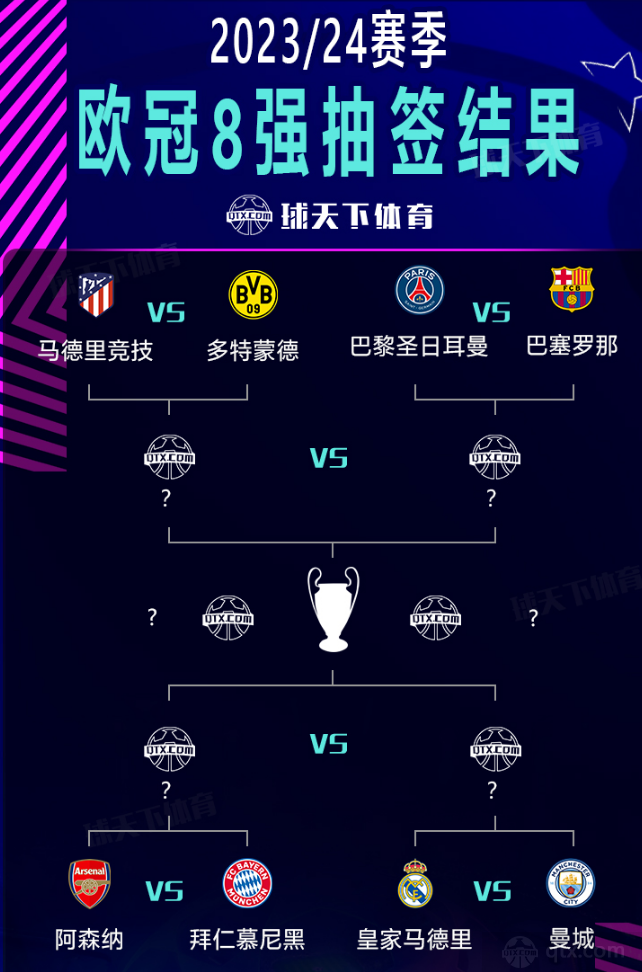 在体育界 在体育界